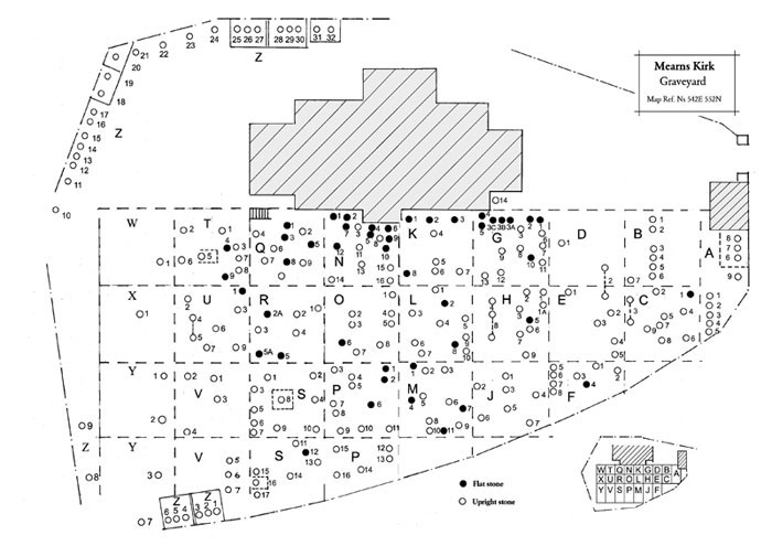 Full Kirkyard Map